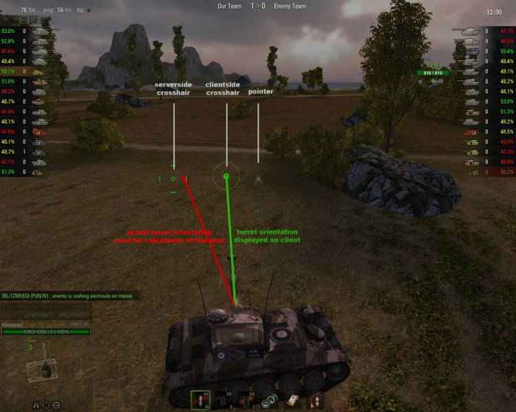  World of Tanks      