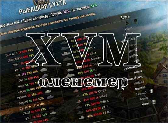  World Of Tanks 0.8.5  XVM 4.0.0-alpha1 (, )