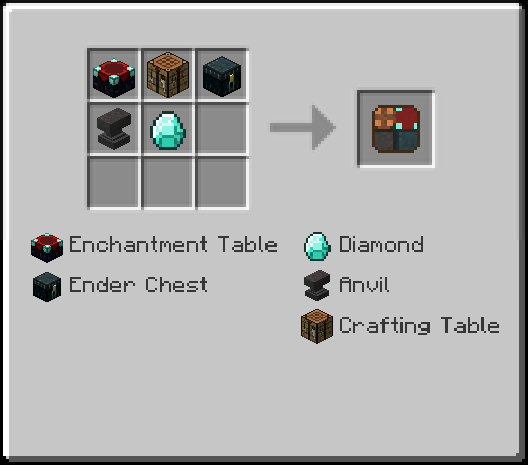  Minecraft  Simple Portables  1.7.10/1.7.2/1.6.4